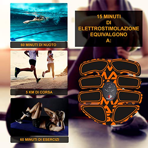 【GUÍA ALIMENTARIA INCLUIDA】 SportLab21® Recarga USB, Electroestimulador Para Abdominales, Electroestimulador Muscular, Estimulador Muscular Abdominales, Brazos Y Nalgas, 6*2 Gels (Electroestimulador)