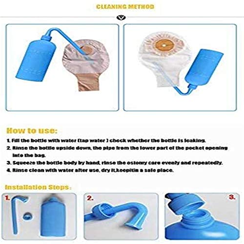 Herramienta de limpieza de bolsas de colostomía de 2 PCS - Bolsas de estoma Botella de limpieza de plástico - limpiador de bolsas abiertas para todas las bolsas de ostomía para uso permanente Botella