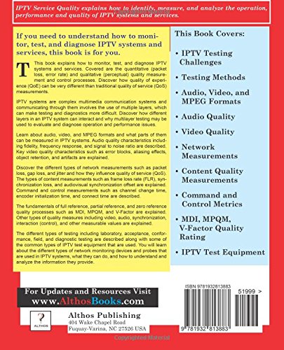 IPTV Testing