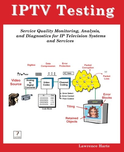IPTV Testing