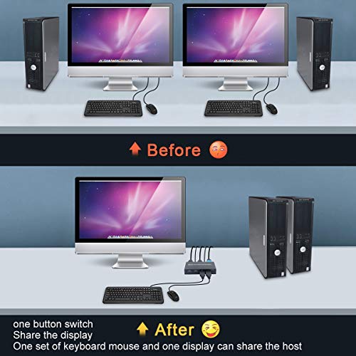 KCEVE Conmutador KVM HDMI, selector de interruptor USB con UHD 4K a 30Hz, 2 computadoras comparten 4 dispositivos USB 2.0 y un monitor HD, compatible con teclado inalámbrico y ratón