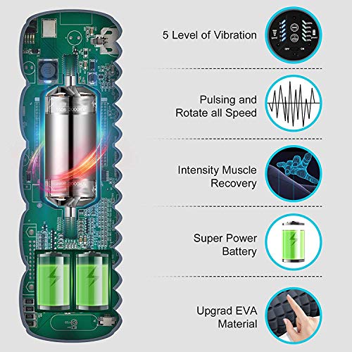 KINGFIT Vibrating Foam Roller, 5-Speed Electric Foam Roller for Muscle Recovery,16-65HZ, Deep Tissue Trigger Point Muscle Relaxing, Carry Bag, USB Cord Included(VF1)