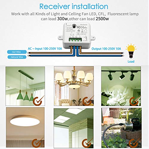 Kit de Interruptor de Luces Inalámbricas, LoraTap Interruptor Inalámbrico + 2 Piezas Receptor de Relevo Control Remoto de Radio Hasta 200m Mando a Distancia para Casa Iluminación y Electrodomésticos