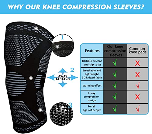 KJGFES 1 par de Rodilleras para Dolor de Rodilla, Soporte de Manga de compresión de Rodilla con estabilizadores de Resorte Laterales de Almohadilla de Gel para rótula (L)
