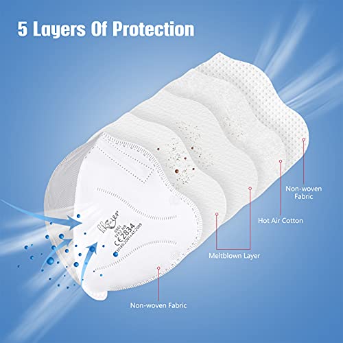 KKmier Mascarillas FFP2 Homologadas 40 Pcs, Mascarilla ffp2 [Certificada CE 2163] con Pendientes Elásticos y Clip Nariz Adaptable, Protección de 5 capas y Filtración de Partículas (EFP) ≥95% (Vistoso)