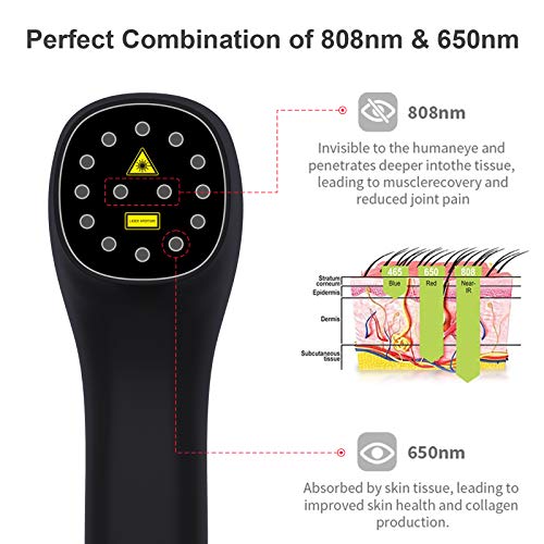 KTS Dispositivo de terapia de luz roja para aliviar el dolor, analgésico articular y muscular con gafas, luz infrarroja con sondas de 650nm y 808nm(2 * 808nm)(negro)