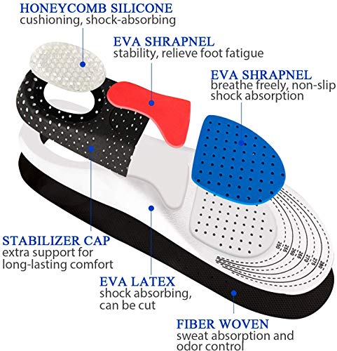KWIM'S France® Suela/Plantilla running suave de gel con cojines integrados para zapatos deportivo - Amortiza los impactos y brinda un confort óptimo al espolón calcáneo (EU [35-40])