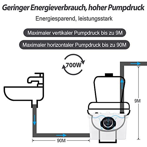 LeMeiZhiJia Bomba de aguas residuales de 700 W, bomba de agua con filtro de carbón para inodoro, ducha, lavabo, bomba de hogar