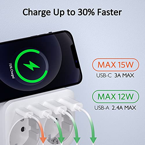 LENCENT Ladron Enchufes, Cargador USB de Pared con 2 Toma de CA, 1 Puerto Tipo C y 3 Puertos USB, Adaptador Enchufe USB España para Smartphone Tableta 4000W
