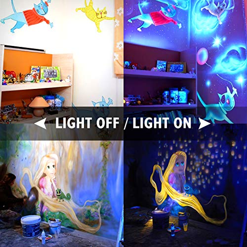 LITAKE UV LED Luz Negra, 30W Violeta Foco UV Ultravioleta, IP65 Impermeable Blacklights 395-400nm UV Led Luz de Inundación para Halloween, Acuario, Fiesta, Pintura Fluorescente, Bar