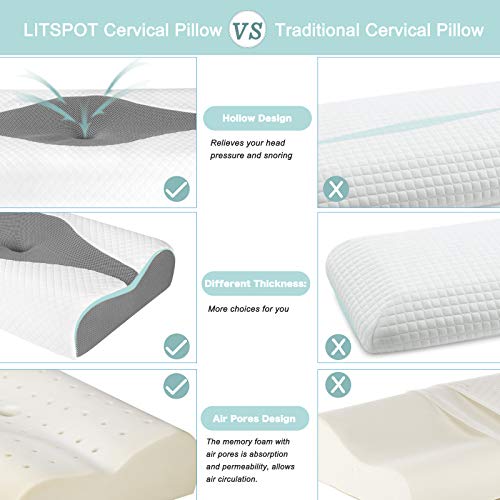 LITSPOT Almohada Cervical con Altura Ajustable Reduce Dolores Cervicales Forma Ergonómica Adecuada para Todos los Durmientes Cubierta de Fibra de Bambú（Gris）