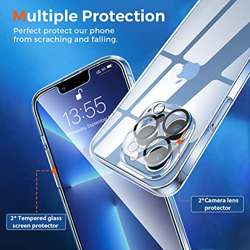 LK Funda Compatible con iPhone 13 Pro MAX 6.7 Pulgadas, 2 Pack HD Cristal Protector de Pantalla y 2 Vidrio Templado Protector de Lente de Cámara, Carcasa Suave TPU Silicona Cover - Clara