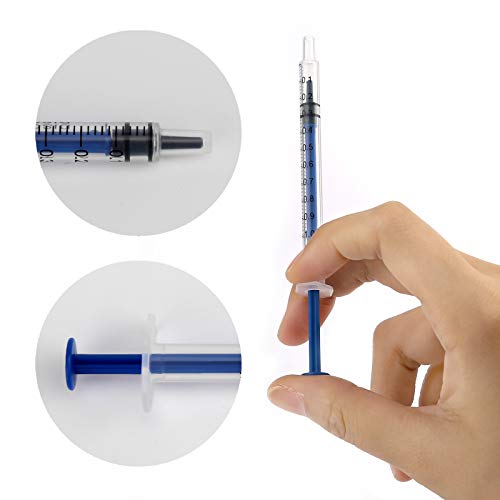 LUTER 12 Piezas 1ml Jeringas de Plástico, Jeringa de Plástico Sin Aguja con Medición para Experimentos Científicos, Dispensación, Medición de Líquidos, Alimentación de Mascotas (Azul)