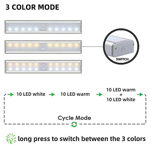Luz nocturna portátil de 20 LED con sensor de movimiento, 4 vatios, detector de sensor y modos de apagado y encendido continuo, recargable por USB, 2 tiras magnéticas adicionales, 4 unidades