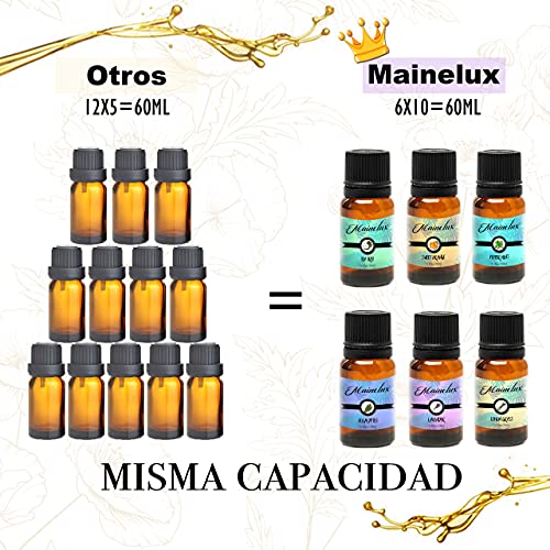 MAINELUX Aceites Esenciales para Humidificador, 100% Natural Puro Aromaterapia Top 6 Set de Regalo de Aceites Aromáticos 6 x 10 ml (Lavanda Hierba de Limón Menta Eucalipto Árbol de té y Naranja dulce)