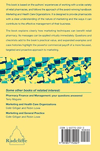 Marketing and Retail Pharmacy