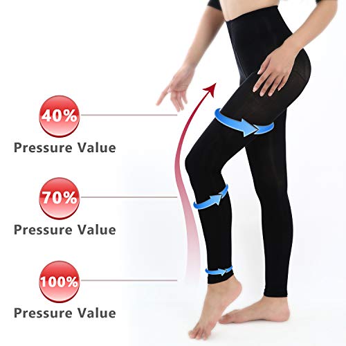 +MD 8-15 mmHg medias de compresión cómodas para mujeres con pantimedias abiertas NudeM