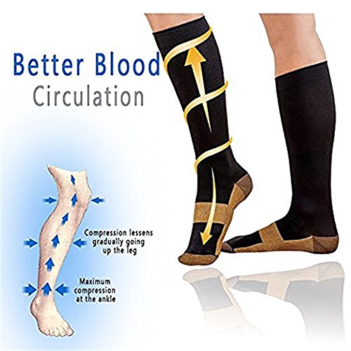Medias de Compresión Recuperación para Hombres y Mujeres 15-20 mmhg Ideal para Dolor de Espinillas, Deportes, Viajes, Dolor de Piernas, Varices, Trombosis Venosa Grave, Embarazo