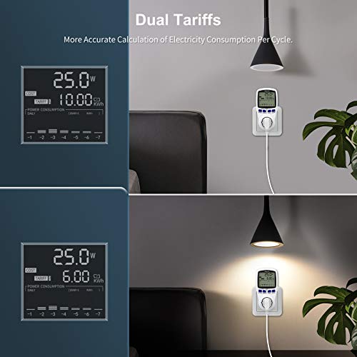 Medidor de Consumo Eléctrico con Dual Tarifa, Maxcio Enchufe Medidor de Costo de Electricidad con Pantalla LCD, Protección contra Sobrecarga, Reteción de Datos Medidor de Energía para Toma, 3680W