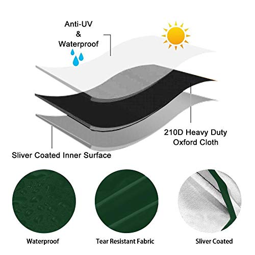 Mementoy Mobility Scooter Funda impermeable para silla de ruedas, bolsa de nailon duradera, protección contra todo tipo de clima, 115 x 75 x 130 cm
