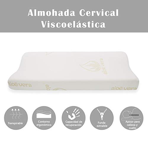 MERCURY TEXTIL – Almohada Cervical viscoelástica 70cm x 33cm, Reduce Dolores cervicales y con la Forma ergonómica aporta una Total adaptabilidad. (70 CM)
