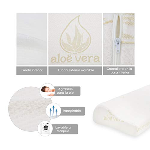MERCURY TEXTIL – Almohada Cervical viscoelástica 70cm x 33cm, Reduce Dolores cervicales y con la Forma ergonómica aporta una Total adaptabilidad. (70 CM)