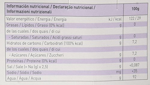 Meritene Resource Aqua+ Gelificada Melocoton 4Tarrinas - 500 gr