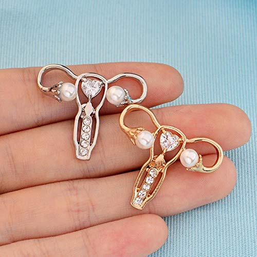 Microscopio dental Laringoscopio Útero para mujer Tubos de ensayo Neuron Rn Caduceo Broche Pin Insignias de metal Broches Pines, Neuron-Silver