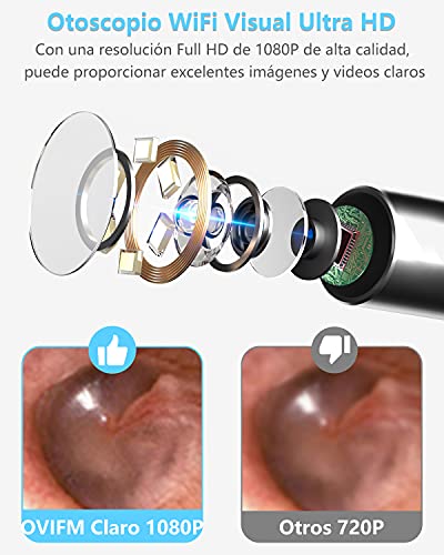 Mini Otoscopio Digital Wifi, OVIFM D10 3,9 mm HD 1080P Camara Endoscopica, Limpieza de Oidos con 8 Puntas de Oreja, Endoscopio Oido Impermeable para Niños/Medico, Adecuada para Iphone/Android/Movil