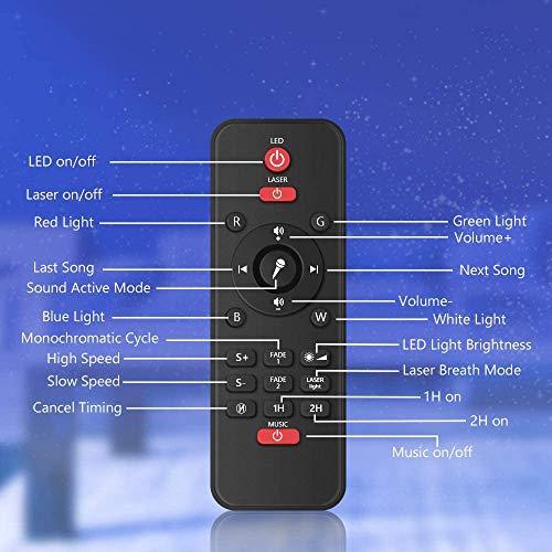 Nestling Luz Nocturna Infantil.Lámpara proyector estrellas Infantil,galaxy projector con Remoto y Bluetooth.para Bebe.dormitorio, fiesta, cumpleaños, familia, pequeños obsequios de Regalo Navidad.