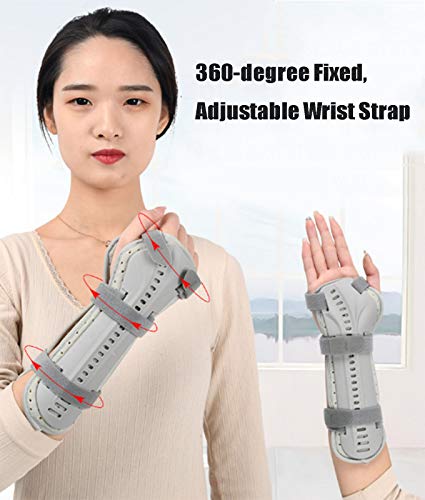 NNBD Férula para muñeca - Pulgar y ortesis de muñeca - Soporte estabilizador de Mano - Inmovilización posquirúrgica Adecuado para fracturas de Mano, esguinces de muñeca,Left,S