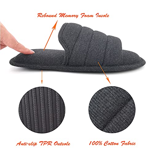 ofoot Zapatillas Casa Hombre Algodon Planas Punta Abierta transpirable, Sandalias Verano Espuma viscoelástica
