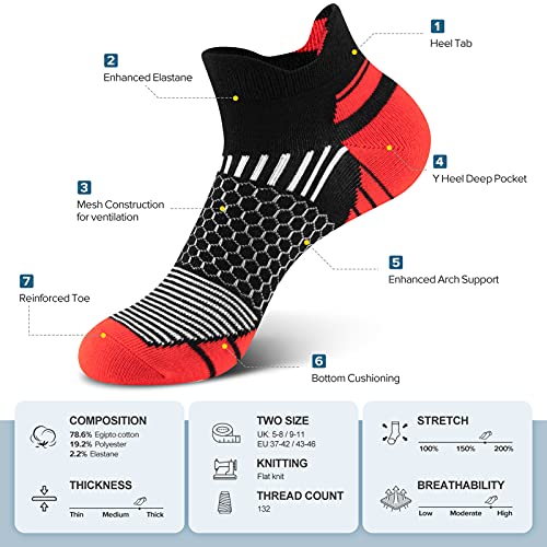 Onmaita Calcetines deportivos para hombres y mujeres, 6 pares de acolchados calcetines deportivos cortos para actividades al aire libre, ocio, trabajo en funcionamiento
