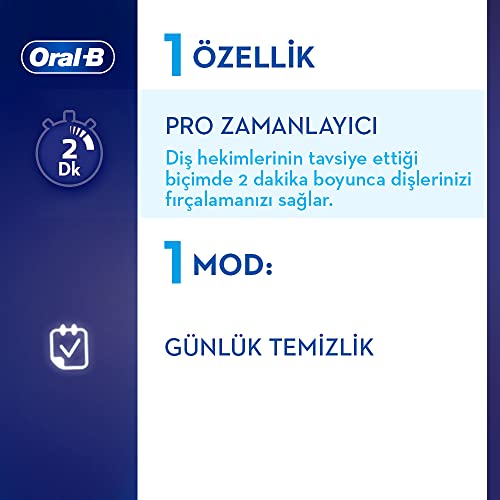 Oral-B Kids - Cepillo Eléctrico De Princesas Con Tecnología De Braun, modelos surtidos, 1 unidad