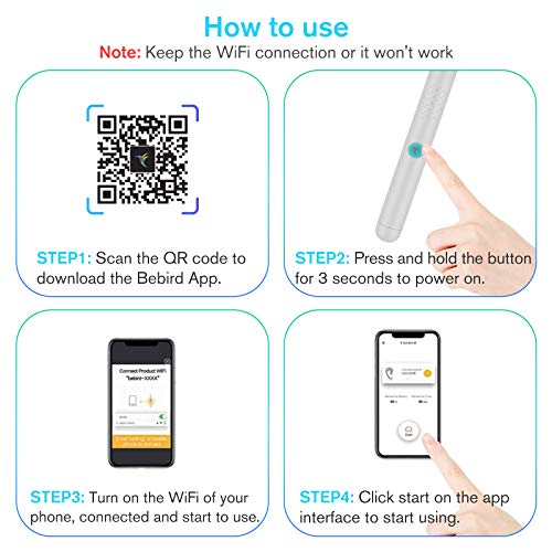 Otoscopio BEBIRD Endoscopio Camara Endoscopica 1080P FHD Otoscopio WIFI con 6 LED limpiador de cera de oído para niños, adultos y mascotas Ajustables para iOS Android Tabletas (Blanca)