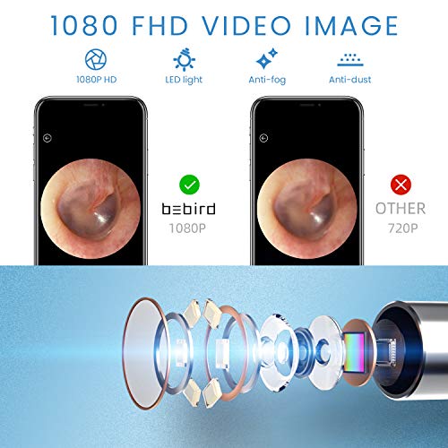 Otoscopio Endoscopios para Oídos Eliminar la Cera, Oídos Eliminar Otoscopio Herramienta con Cámara, Oídos Limpiador con 1080P FHD y 6 Luces LED,Compatible con iPhone, iPad, Android para Niños, Adultos