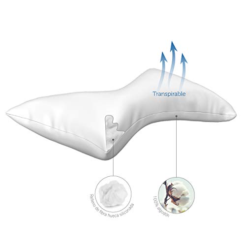 Pikolin Home - Almohada de fibra hueca siliconada Ecolofil con tacto gel de firmeza media con forma de mariposa para cuello y cabeza de gran acogida