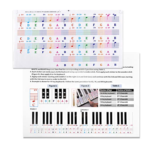 Pinsheng Pegatinas para Teclados 25/49/61/76/88, Pegatinas para Pianos o Teclados con Letras Grandes y Coloridas, Perfectas para Niños y Principiantes que Aprenden Piano (multicolor)