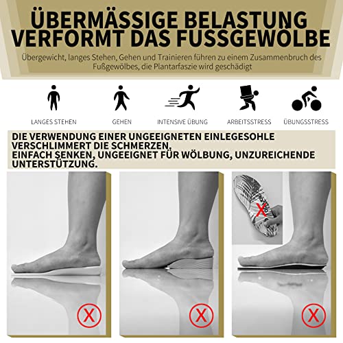 Plantillas Fascitis Dynwalker Almohadilla Plantar Hombre Mujer Soporte de Arco Alto Ortopédico para Pies Planos Anti dolor Flexible PU Tamaño Ajustable 1 Par S ( EU 38 - 40 )