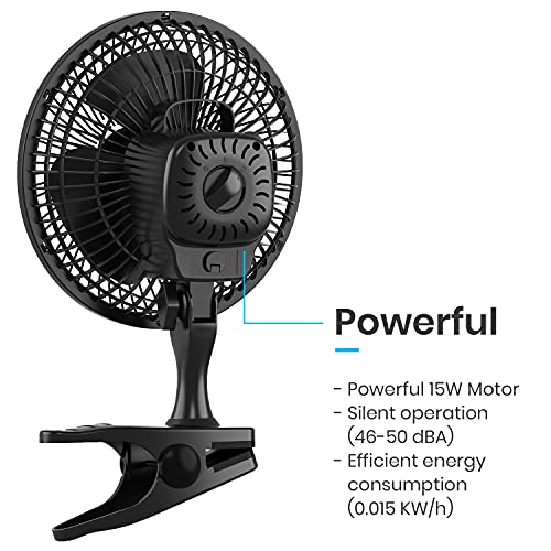 Pro Breeze Mini Ventilador de Sobremesa con Pinza I Pequeño Ventilador Eléctrico con Funcionamiento Ultra silencioso y 2 Configuraciones de Velocidad I 15W para Hogar, Cama, Oficina y Escritorio