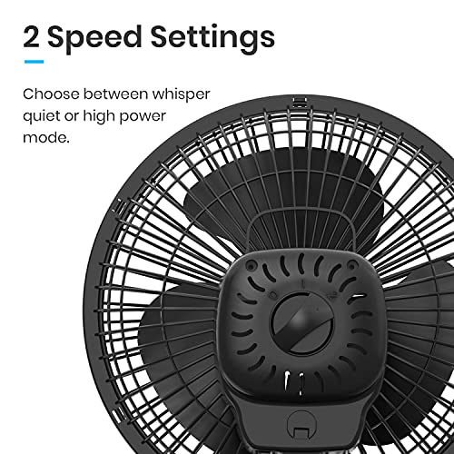 Pro Breeze Mini Ventilador de Sobremesa con Pinza I Pequeño Ventilador Eléctrico con Funcionamiento Ultra silencioso y 2 Configuraciones de Velocidad I 15W para Hogar, Cama, Oficina y Escritorio