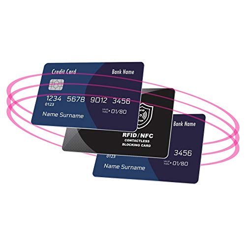 Protector de Tarjetas RFID contactless, NFC Bloqueo - Blocker Card - Tarjeta de Bloqueo de escáner y lectores para billeteras y Pinzas para Billetes - 2 Piezas - Regalos Originales Navidad