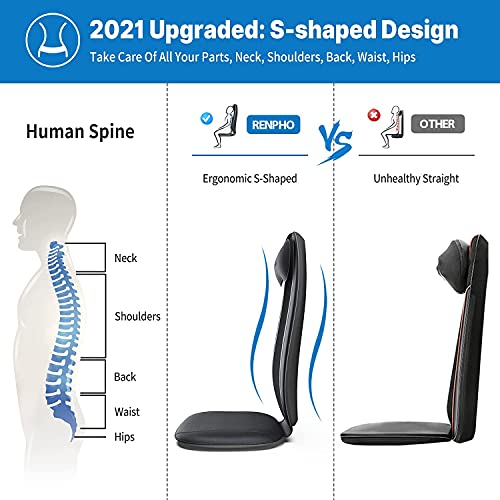 RENPHO Shiatsu Masajeador de Espalda con Calor, Cojín de Masaje de Asiento de Masaje Profundo con Vibración, Silla de Masaje para Toda la Espalda, Regalos para Padres, Uso en Casa y Oficina, Azul