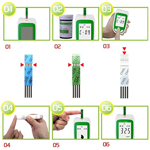 RONGXI Monitores de Salud del hogar, 3IN1 COLESTEROL MULTIFUNCIÓN COLESTEROL ácido ácido en Sangre Medidor de glucómetros Kit de glucómetro Diabetes GOUT Tester Sangre Sugar Monitor Tiras de Prueba