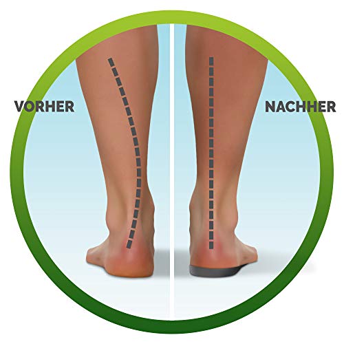 Scholl Scholl In-Balance - Plantillas para aliviar el dolor del arco del pie, 63 g