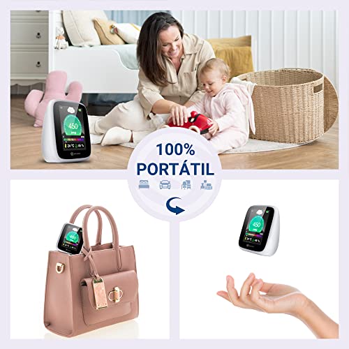 SELENSY Medidor de CO2 -Alarma Incorporada-Portátil a Tiempo Real- 400-5000 PPM -Medidor de Calidad de Aire Interior- Humedad y Temperatura - Sensor NDIR - Batería Litio - Cargador Incluido