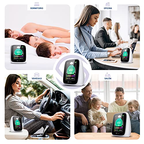 SELENSY Medidor de CO2 -Alarma Incorporada-Portátil a Tiempo Real- 400-5000 PPM -Medidor de Calidad de Aire Interior- Humedad y Temperatura - Sensor NDIR - Batería Litio - Cargador Incluido