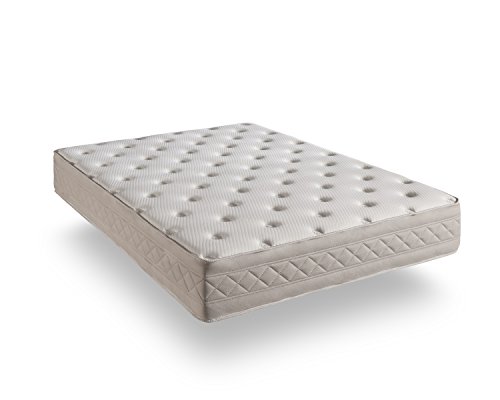 SIMPUR Relax | COLCHÓN VISCO Alta Gama Crystal Royalty® | 30 CM Grosor | Total Independencia DE LECHOS | ERGONÓMICO Y ANATÓMICO | Comfort EXCELENTE | SIN Puntos DE PRESIÓN sobre 11 Zonas (160X200)