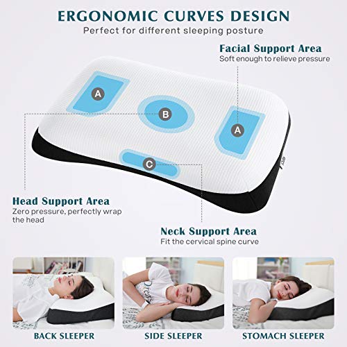 SOLEDI Almohada Cervical con Memoria Almohada Viscoelastica Extraíble Antialérgica y Transpirable Dormir Almohada de Diseño Ergonómico