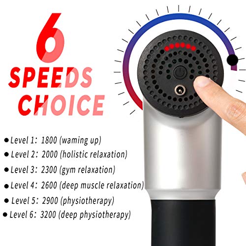 Surplex Pistola de Masaje Muscular, Electrónica Masajeador de Músculos de Tejido Profundo Para Aliviar el Dolor Muscular Relajación Recuperación Fatiga con 6 Niveles Ajustables 4 Cabezas de Masaje